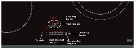 Bếp từ Lorca LCI-309 14 Bảng điều khiển của Bếp từ 3 vùng nấu Lorca LCI-309