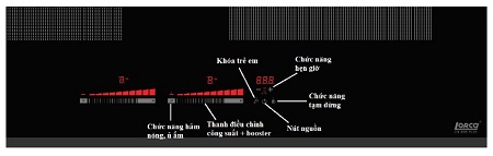 Ký hiệu bảng điều khiển của Bếp từ Lorca LCI-809 Plus