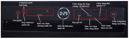 Điều khiển Máy rửa bát Lorca TA-918DWB
