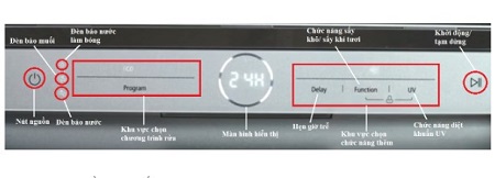 Điều khiển Máy rửa bát Lorca TA 918DWS
