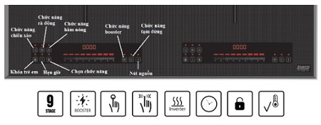 Bảng điều khiển của Bếp từ Lorca TA-1008 VN