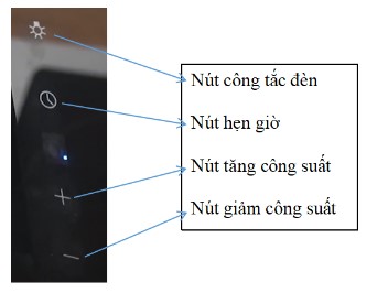 Điều khiển Máy hút mùi treo tường Lorca TA-6018P - 90