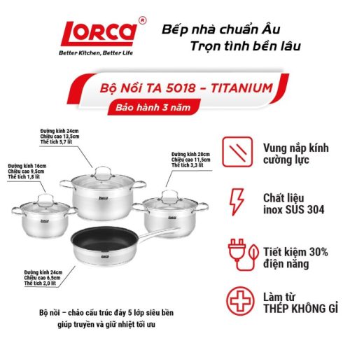 anh bo noi chao bep tu lorca titanium ta 5022